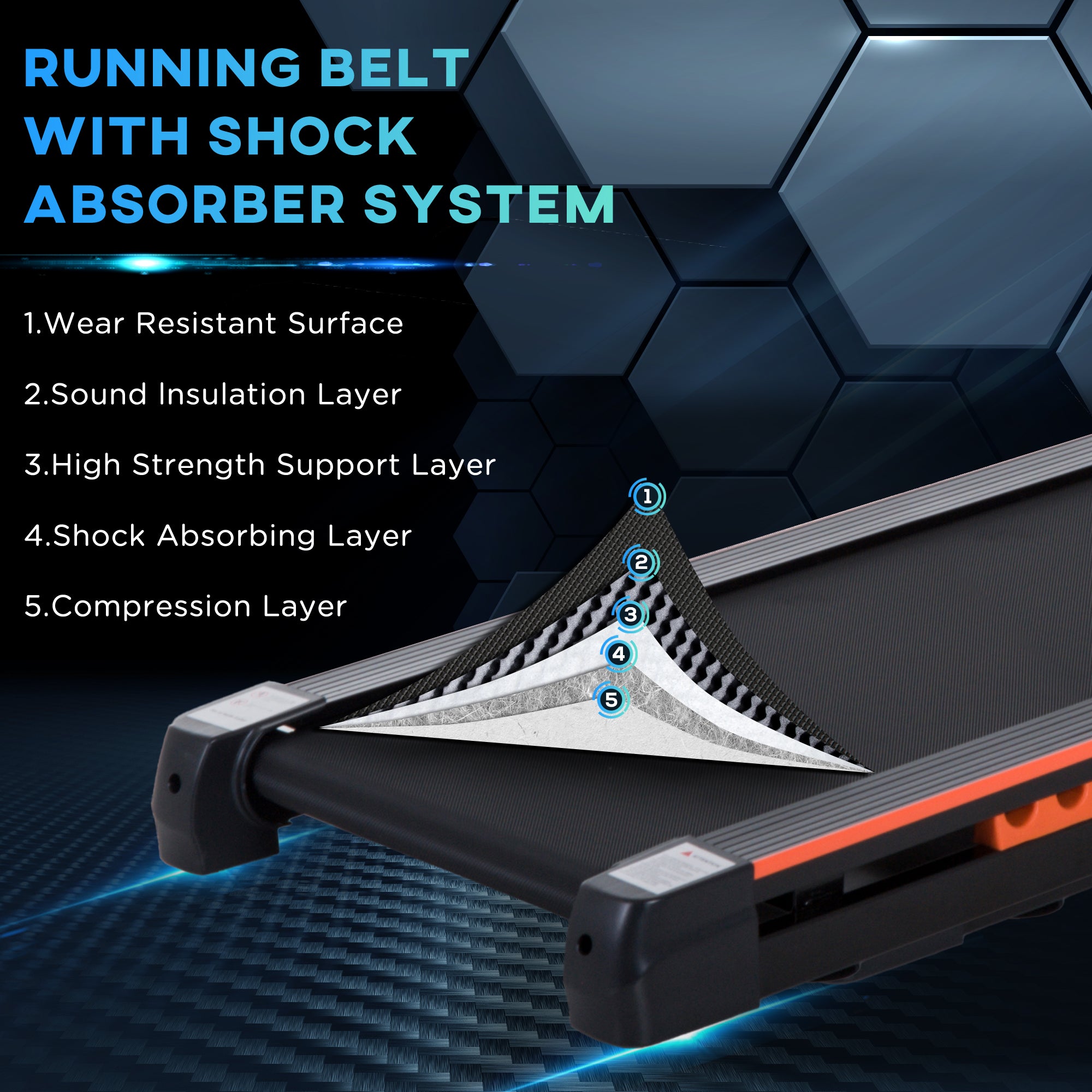 Steel Folding Motorized Home Treadmill W/ LCD Monitor Black - IFY Sports
