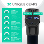 Massage Gun Pro (30 Gears)