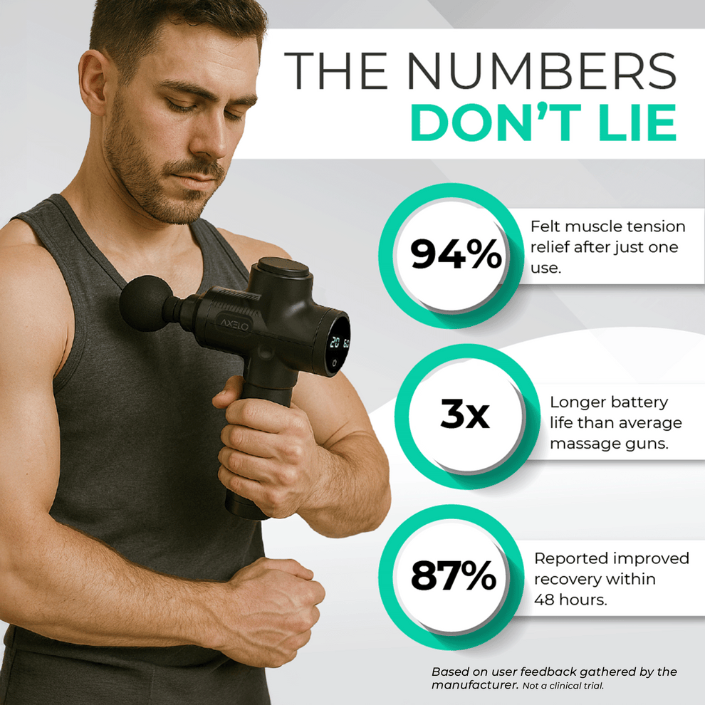 Massage Gun Pro (30 Gears)