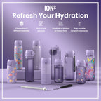 Leak Proof 1 Litre Water Bottle with Times to Drink, Recyclon, Blue & Pink, 1L