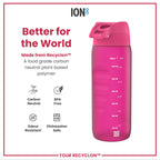 Bottle, Recyclon, Pink, 750ml