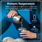 Luma Vacuum Insulated, Flask & Mug, Deep Teal, 700ml (24oz)