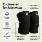 Mammal 3mm Double Ply sleeves