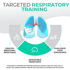 Lung Trainer Pro