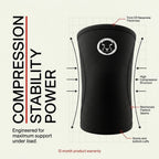 Mammal V3 7mm Knee Sleeves