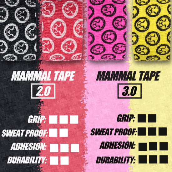 Mammal Tape - 7-Metre - Blue/Red - SPEC 2.0 (3 pack)