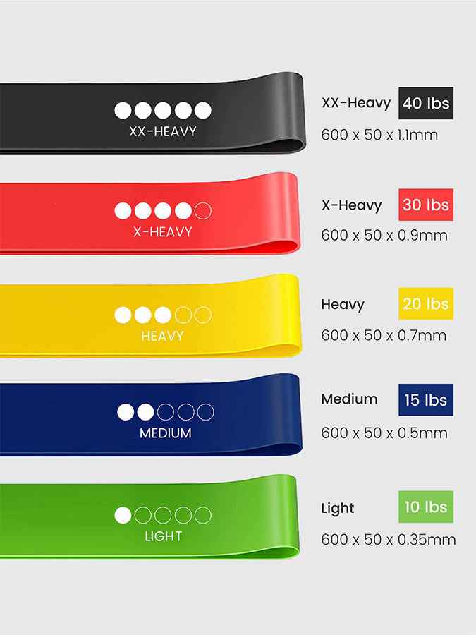 Yoga Studio Resistance Loop Bands - 5 Pack Inc Bag