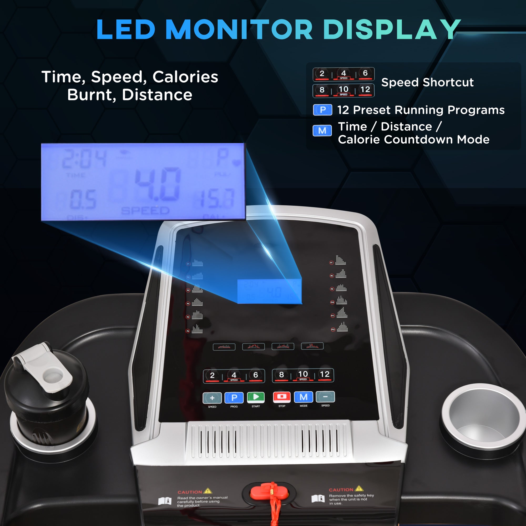 Folding Treadmill, 2.0HP Incline Treadmill Running Machine, 12.8 Km/h, With LED Display, Manual Incline, 12 Preset Programs, Drink & Phone Holder For Home Gym Fitness - IFY Sports