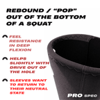 Mammal Stiff Knee Sleeves - PRO